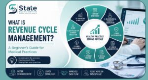 What is Revenue Cycle Management