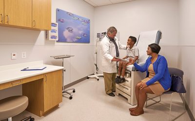 urgent care billing sbs